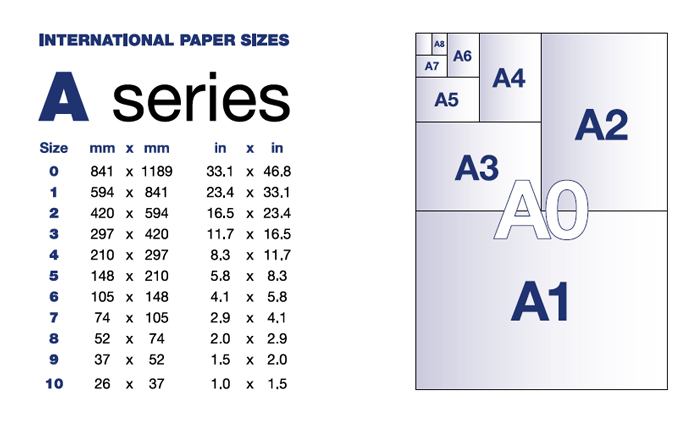 Print Processes Help And Technical Requirements Printing Services 